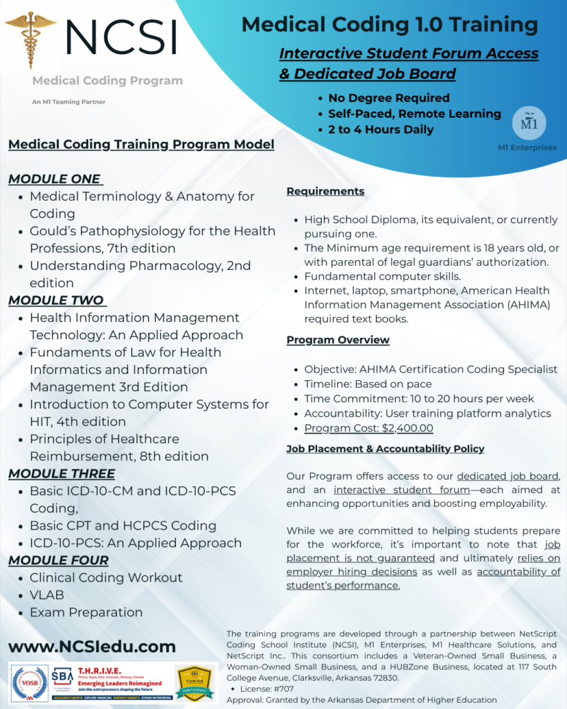 Medical Billing and Coding program detailed flyer